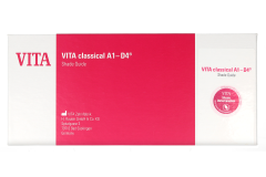 Kolornik_dentystyczny_VITA_classic_glowne.png